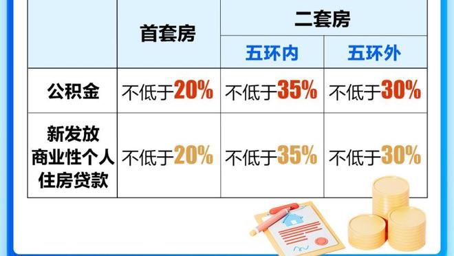 意媒：两家沙特财团有意收购罗马，准备报价9亿欧